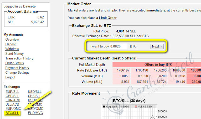 bitcoin sll second life lending troca exchange dinheiro money btc