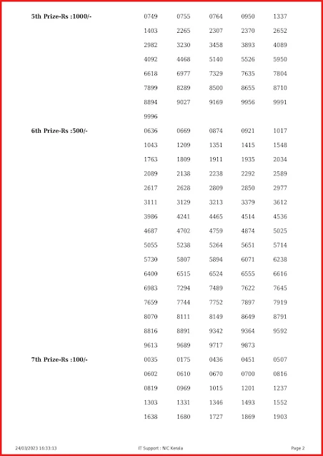 nr-321-live-nirmal-lottery-result-today-kerala-lotteries-results-24-03-2023-keralalottery.info_page-0002