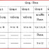 January 2021 Unit Test Time Table Of Std-3 To 8