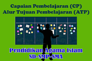 Capaian Pembelajaran Pendidikan Agama Islam Dan Budi Pekerti Fase A B C D E F dan Contoh Alur Tujuan Pembelajaran (ATP) Bahasa Prancis SD SMP SMA MA Kurikulum Merdeka Belajar Tahun Ajaran 2022-2023