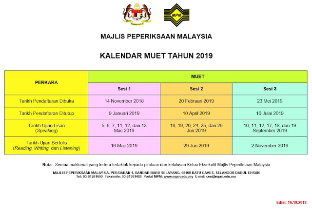 Tarikh Pendaftaran Dan Peperiksaan MUET 2019