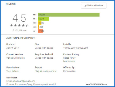 Use-ADM-App-on-Android-and-Forget-Web-Browser’s-Built-In-Download-manager