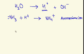 Formula for Ammonium