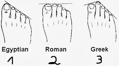 amazing-facts-life-hacks_feet type