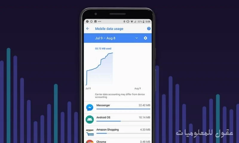 تطبيق مراقبة استهلاك بيانات الهاتف للأندرويد