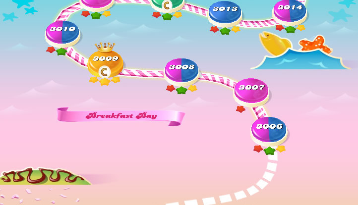 Candy Crush Saga level 3006-3020