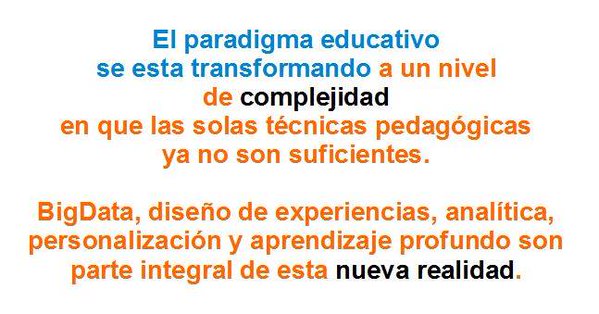 Paradigma educativo