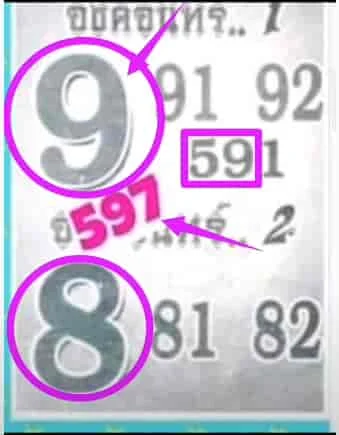 3UP ONLY GAME OPEN 16 APRIL  2022 | THAI  LOTTERY  VIP   FORMULA  16-04- 2022
