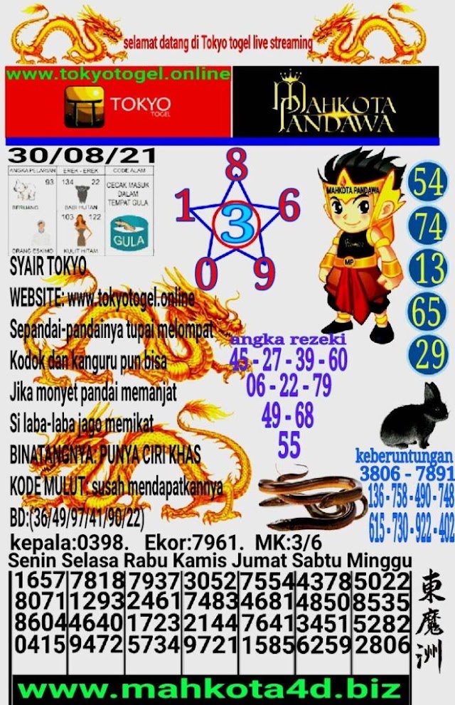 Syair Prediksi Tokyo Togel Senin, 30 - Agustus - 2021