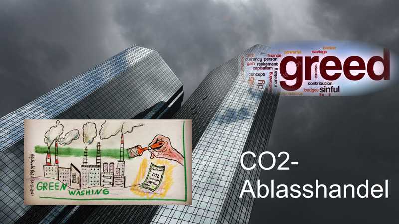 CO2-ABLASSHANDEL