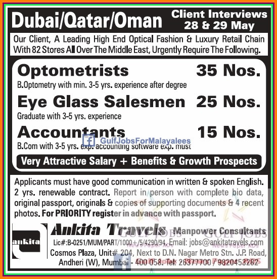 Dubai, Qatar & Oman Urgent Job Opportunities