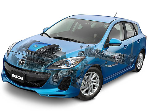 Motor Trend: 2012 MAZDA 3