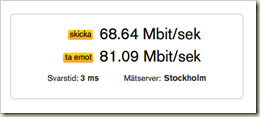 velocidad internet