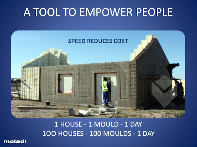 Empower-people-tool-housing-construction