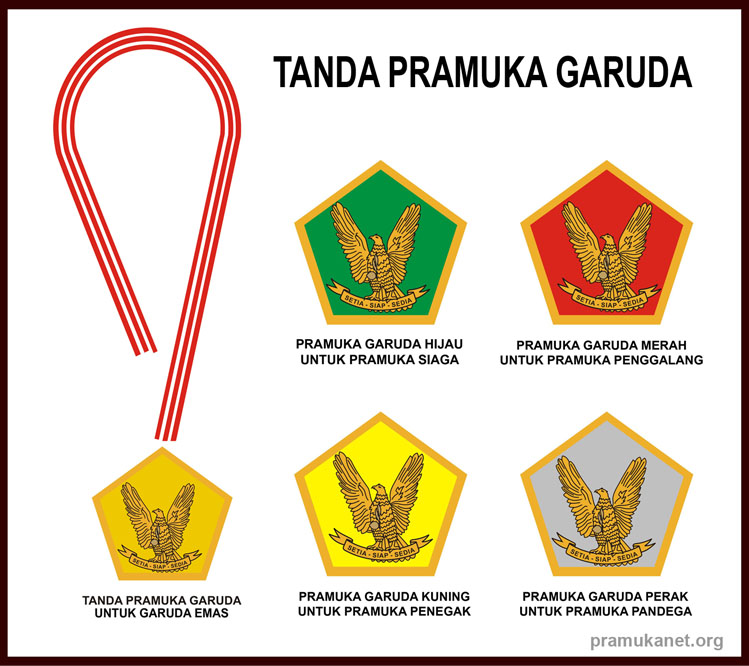 Motto Pramuka Garuda Adalah Buku Sekolah