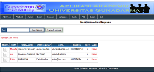 Terlihat Seperti Blog: Contoh Web Sistem Informasi Akademik