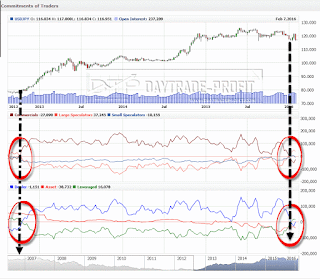 usdjpy analysis