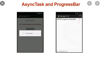 AsyncTask with Progressbar Android Example