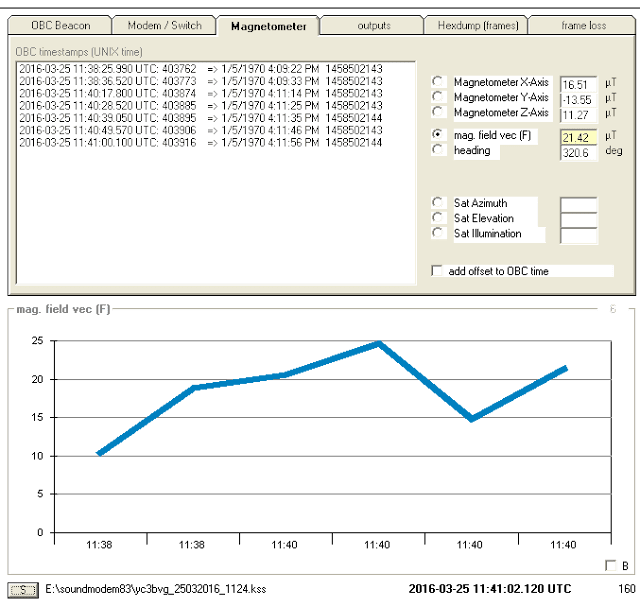 STRaND-1 Telemetry Decoder