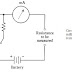 Ohmmeter- basic principle and working