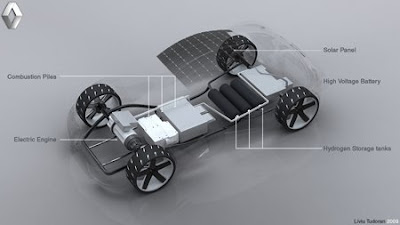 Photo 5 - Eco Friendly Car Renault E0