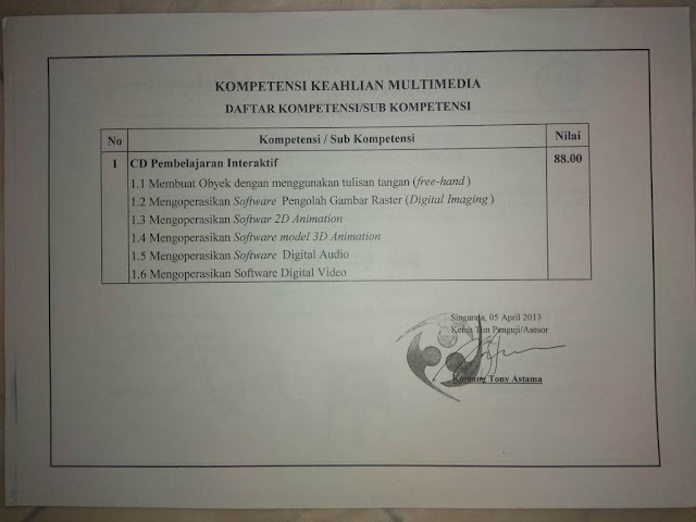 Sertifikat Kompetensi Akar Ilmu (hal2)