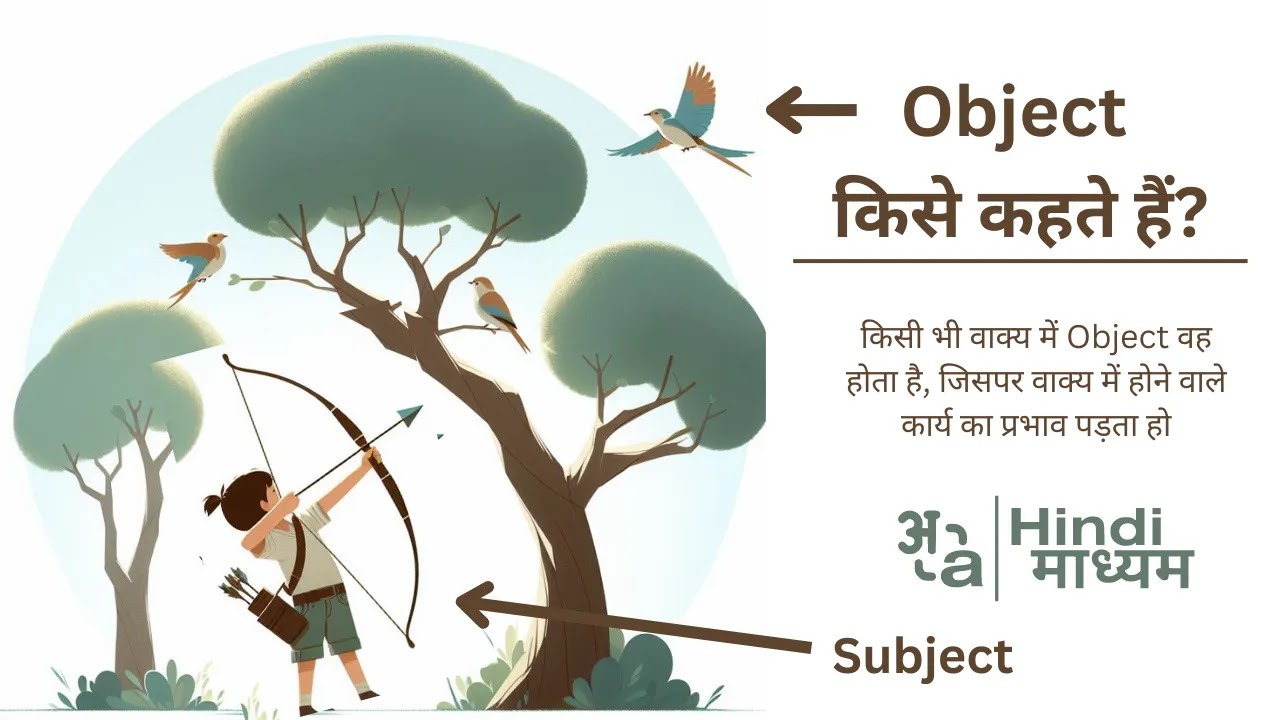 Object meaning in Hindi