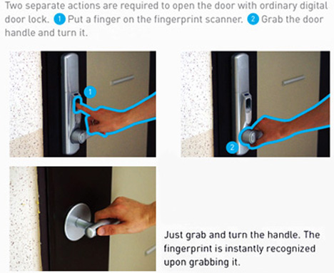 Kunci Pintu Rumah Kunci Pintu Fingerprint atau Sidik Jari 