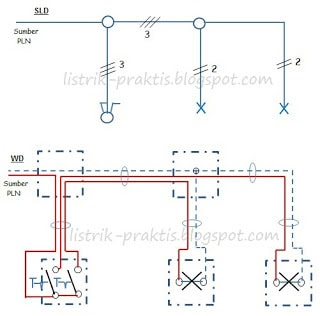 Instalasi Listrik Rumah dengan Memahami Wiring Diagram ...