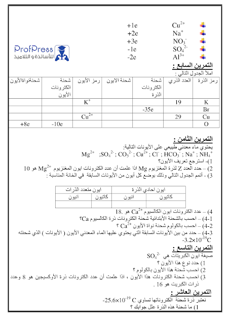 ملخص وتمارين المواد والكهرباء درس الذرات والأيونات الثالثة اعدادي