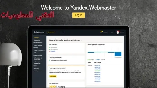 أضف خريطة موقع إلى Yandex. محرك