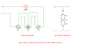 one lamp is controlled by three switches