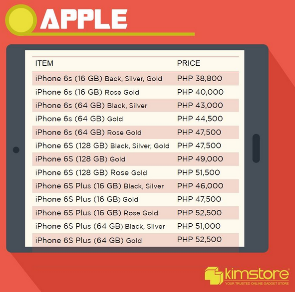 Apple Iphone 6s And 6s Plus Kimstore Prices Revealed Now Available To Buyers Across The Philippines Techpinas