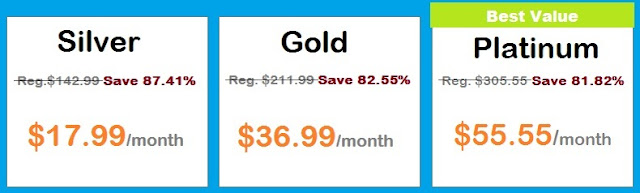 Cheapest eCommerce Website Plan