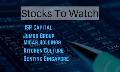 http://www.equityprofit.com/services/Daily-Stock-Signals-SGX.php