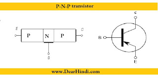 pnp transistor images,radio images,pnp images,images of resistor,logo,