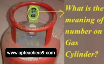 gas cylinder subsidy gas cylinder subsidy eligibility gas cylinder subsidy price gas cylinder subsidy amount gas cylinder subsidy news gas cylinder subsidy check gas cylinder subsidy not received gas cylinder subsidy today gas cylinder subsidy 2022 gas cylinder subsidy amount not received gas cylinder subsidy rate gas cylinder subsidy amount in chennai gas cylinder subsidy amount in punjab gas cylinder subsidy refund amount gas cylinder subsidy bank account indane gas cylinder subsidy amount in jaipur gas cylinder par kitni subsidy a rahi hai gas cylinder ki subsidy kitni aati hai subsidy gas cylinder in a year apply for gas cylinder subsidy number of gas cylinder subsidy gas cylinder subsidy bharat gas how to change gas cylinder subsidy bank account bharat gas cylinder subsidy not received bharat gas subsidy cylinder price in pune gas cylinder price without subsidy in bangalore bharat gas subsidy cylinder price in up gas cylinder price with subsidy in bangalore bharat gas subsidy cylinder status subsidy on gas cylinder in bihar hp gas cylinder subsidy hp gas cylinder subsidy not received hp gas cylinder subsidy check hp gas cylinder subsidy in punjab hp gas cylinder price with subsidy in hyderabad hp gas subsidy cylinder per year hp gas cylinder price without subsidy in bangalore hp gas cylinder price without subsidy in hyderabad hp gas cylinder price with subsidy in gujarat hp gas cylinder price without subsidy in maharashtra gas cylinder subsidy cancelled gas cylinder subsidy calculator gas cylinder subsidy complaints bharat gas cylinder subsidy check gas cylinder subsidy in chandigarh gas cylinder ki subsidy kaise check karen current gas cylinder subsidy c gas cylinder subsidy check c gas cylinder subsidy in telangana c gas cylinder subsidy amount c gas cylinder subsidy in up c gas cylinder subsidy news c gas cylinder subsidy amount not received c gas cylinder subsidy stopped c gas cylinder subsidy in delhi c gas cylinder subsidy in haryana c gas cylinder subsidy in rajasthan gas cylinder subsidy delhi gas cylinder subsidy details lpg gas subsidy details gas cylinder subsidy form download domestic gas cylinder subsidy domestic gas cylinder subsidy rules gas cylinder price with subsidy in delhi d gas cylinder subsidy in telangana d gas cylinder subsidy in andhra pradesh d gas cylinder subsidy check d gas cylinder subsidy amount d gas cylinder subsidy in up d gas cylinder subsidy news d gas cylinder subsidy amount not received d gas cylinder subsidy stopped d gas cylinder subsidy in delhi d gas cylinder subsidy in haryana e gas cylinder subsidy check e gas cylinder subsidy in telangana e gas cylinder subsidy status e gas cylinder subsidy amount e gas cylinder subsidy in up e gas cylinder subsidy news e gas cylinder subsidy amount not received e gas cylinder subsidy stopped e gas cylinder subsidy in delhi e gas cylinder subsidy in haryana gas cylinder subsidy financial year gas cylinder subsidy form online lpg gas subsidy form download lpg gas subsidy form pdf subsidy for gas cylinder f gas cylinder subsidy in telangana f gas cylinder subsidy in andhra pradesh f gas cylinder subsidy check gas cylinder government subsidy gas cylinder subsidy in gujarat lpg gas cylinder subsidy in gwalior today how to get gas cylinder subsidy g gas cylinder subsidy check g gas cylinder subsidy status g gas cylinder subsidy in telangana g gas cylinder subsidy amount g gas cylinder subsidy in up g gas cylinder subsidy news g gas cylinder subsidy amount not received g gas cylinder subsidy stopped g gas cylinder subsidy in delhi g gas cylinder subsidy in haryana gas cylinder subsidy hp gas cylinder subsidy in haryana gas cylinder subsidy news hindi gas cylinder subsidy kitni hai gas cylinder subsidy latest news in hindi how many gas cylinder subsidy in one year hp gas subsidy cylinder price in hyderabad gas cylinder subsidy in delhi gas cylinder subsidy in india gas cylinder subsidy in up gas cylinder subsidy in punjab gas cylinder subsidy in rajasthan gas cylinder subsidy in mp gas cylinder subsidy in delhi 2022 i gas cylinder subsidy check i gas cylinder subsidy in telangana i gas cylinder subsidy status i gas cylinder subsidy amount i gas cylinder subsidy in up i gas cylinder subsidy news i gas cylinder subsidy amount not received i gas cylinder subsidy stopped i gas cylinder subsidy in delhi i gas cylinder subsidy in haryana gas cylinder subsidy in jaipur lpg gas subsidy july 2020 subsidy gas cylinder price in jharkhand subsidy on gas cylinder in july 2020 subsidy gas cylinder price in jaipur j gas cylinder subsidy check j gas cylinder subsidy in telangana j gas cylinder subsidy status j gas cylinder subsidy amount j gas cylinder subsidy in up j gas cylinder subsidy news j gas cylinder subsidy amount not received j gas cylinder subsidy stopped j gas cylinder subsidy in delhi j gas cylinder subsidy in haryana gas cylinder subsidy kaise check karen gas cylinder subsidy kab se milegi gas cylinder subsidy kaise check kare gas cylinder ki subsidy kyu nahi aa rahi gas cylinder ki subsidy gas cylinder ki subsidy kaise pata kare gas cylinder ki subsidy kitni aa rahi hai lpg gas cylinder subsidy kaise check kare gas cylinder par subsidy kitni a rahi hai k gas cylinder subsidy in telangana k gas cylinder subsidy in andhra pradesh k gas cylinder subsidy check k gas cylinder subsidy amount k gas cylinder subsidy in up k gas cylinder subsidy news k gas cylinder subsidy amount not received k gas cylinder subsidy stopped k gas cylinder subsidy in delhi k gas cylinder subsidy in haryana gas cylinder subsidy latest news gas cylinder subsidy limit gas cylinder subsidy list gas cylinder subsidy income limit lpg gas cylinder subsidy lpg gas cylinder subsidy in maharashtra lpg gas cylinder subsidy not received l gas cylinder subsidy in telangana l gas cylinder subsidy check l gas cylinder subsidy in andhra pradesh gas cylinder subsidy money gas cylinder subsidy may 2020 lpg gas subsidy may 2020 gas cylinder par kitni subsidy milti hai lpg gas mai subsidy amount mumbai gas cylinder subsidy subsidy in gas cylinder means m gas cylinder subsidy check m gas cylinder subsidy in telangana m gas cylinder subsidy in andhra pradesh m gas cylinder subsidy amount m gas cylinder subsidy in up m gas cylinder subsidy news m gas cylinder subsidy amount not received m gas cylinder subsidy stopped m gas cylinder subsidy in delhi m gas cylinder subsidy in haryana indane gas cylinder subsidy not received why gas cylinder subsidy is not coming new gas cylinder subsidy rules n gas cylinder subsidy in telangana n gas cylinder subsidy amount n gas cylinder subsidy in up n gas cylinder subsidy news n gas cylinder subsidy check n gas cylinder subsidy amount not received n gas cylinder subsidy stopped n gas cylinder subsidy in delhi n gas cylinder subsidy in haryana n gas cylinder subsidy in rajasthan gas cylinder subsidy check online gas cylinder subsidy price in up gas cylinder par subsidy kitni hai gas cylinder per subsidy kitna hai indane gas cylinder subsidy price in delhi gas cylinder subsidy query gas cylinder subsidy quora gas cylinder subsidy quotes gas cylinder subsidy qualification gas cylinder subsidy qatar q gas cylinder subsidy in telangana q gas cylinder subsidy in andhra pradesh q gas cylinder subsidy check q gas cylinder subsidy amount q gas cylinder subsidy in up q gas cylinder subsidy news q gas cylinder subsidy amount not received q gas cylinder subsidy stopped q gas cylinder subsidy in delhi q gas cylinder subsidy in haryana gas cylinder subsidy rules gas cylinder subsidy rules 2020 lpg gas cylinder subsidy rules subsidy gas cylinder rate in kolkata r gas cylinder subsidy in telangana r gas cylinder subsidy check r gas cylinder subsidy in andhra pradesh r gas cylinder subsidy amount r gas cylinder subsidy in up r gas cylinder subsidy news r gas cylinder subsidy amount not received r gas cylinder subsidy stopped r gas cylinder subsidy in delhi r gas cylinder subsidy in haryana gas cylinder subsidy stopped gas cylinder subsidy status cylinder gas subsidy scheme iocl gas cylinder subsidy status how to check bharat gas cylinder subsidy status subsidy on gas cylinder in september 2020 subsidy for gas cylinder in tamil nadu gas cylinder subsidy in tamil 14 kg gas cylinder subsidy today how to check gas cylinder subsidy status subsidy gas cylinder price in tamilnadu subsidy gas cylinder price in telangana t gas cylinder subsidy check t gas cylinder subsidy in telangana t gas cylinder subsidy in andhra pradesh t gas cylinder subsidy amount t gas cylinder subsidy in up t gas cylinder subsidy news t gas cylinder subsidy amount not received t gas cylinder subsidy stopped t gas cylinder subsidy in delhi t gas cylinder subsidy in haryana lpg gas subsidy update ujjwala yojana gas cylinder subsidy gas cylinder subsidy video gas cylinder subsidy video telugu gas cylinder subsidy video songs gas cylinder subsidy verification gas cylinder subsidy varanasi gas cylinder subsidy very low v gas cylinder subsidy check v gas cylinder subsidy in telangana v gas cylinder subsidy amount v gas cylinder subsidy in up v gas cylinder subsidy news v gas cylinder subsidy amount not received v gas cylinder subsidy stopped v gas cylinder subsidy in delhi v gas cylinder subsidy in haryana v gas cylinder subsidy in rajasthan gas cylinder without subsidy gas cylinder price with subsidy in up gas cylinder price with subsidy in kolkata gas cylinder price with subsidy in chennai lpg gas with subsidy gas cylinder price without subsidy in mumbai gas cylinder price without subsidy in haryana gas cylinder subsidy xls gas cylinder subsidy xuv700 gas cylinder subsidy xuv300 x gas cylinder subsidy in telangana x gas cylinder subsidy check x gas cylinder subsidy in andhra pradesh x gas cylinder subsidy amount x gas cylinder subsidy in up x gas cylinder subsidy news x gas cylinder subsidy amount not received x gas cylinder subsidy stopped x gas cylinder subsidy in delhi x gas cylinder subsidy in haryana subsidy gas cylinder per year ujjwala yojana free gas cylinder subsidy y gas cylinder subsidy in telangana y gas cylinder subsidy in andhra pradesh y gas cylinder subsidy check y gas cylinder subsidy amount y gas cylinder subsidy in up y gas cylinder subsidy news y gas cylinder subsidy amount not received y gas cylinder subsidy stopped y gas cylinder subsidy in delhi y gas cylinder subsidy in haryana gas cylinder subsidy zerodha gas cylinder subsidy zone wise gas cylinder subsidy zomato z gas cylinder subsidy in telangana z gas cylinder subsidy check z gas cylinder subsidy in andhra pradesh z gas cylinder subsidy amount z gas cylinder subsidy in up z gas cylinder subsidy news z gas cylinder subsidy amount not received z gas cylinder subsidy stopped z gas cylinder subsidy in delhi z gas cylinder subsidy in haryana 0 gas cylinder subsidy in telangana 0 gas cylinder subsidy in andhra pradesh 0 gas cylinder subsidy check 0 gas cylinder subsidy amount 0 gas cylinder subsidy in up 0 gas cylinder subsidy news 0 gas cylinder subsidy amount not received 0 gas cylinder subsidy stopped 0 gas cylinder subsidy in delhi 0 gas cylinder subsidy in haryana hp gas cylinder price with subsidy 14.2 kg 1 gas cylinder subsidy in telangana 1 gas cylinder subsidy in andhra pradesh 1 gas cylinder subsidy amount 1 gas cylinder subsidy in up 1 gas cylinder subsidy news 1 gas cylinder subsidy check 1 gas cylinder subsidy amount not received 1 gas cylinder subsidy stopped 1 gas cylinder subsidy in delhi 1 gas cylinder subsidy in haryana gas cylinder subsidy 2021 subsidy gas cylinder price in 2013 2014 subsidy gas cylinder price 2 gas cylinder subsidy in telangana 2 gas cylinder subsidy in andhra pradesh 2 gas cylinder subsidy amount 2 gas cylinder subsidy in up 2 gas cylinder subsidy news 2 gas cylinder subsidy check 2 gas cylinder subsidy amount not received 2 gas cylinder subsidy stopped 2 gas cylinder subsidy in delhi 2 gas cylinder subsidy in haryana gas cylinder subsidy 3 years 3 gas cylinder subsidy in telangana 3 gas cylinder subsidy in andhra pradesh 3 gas cylinder subsidy check 3 gas cylinder subsidy amount 3 gas cylinder subsidy in up 3 gas cylinder subsidy news 3 gas cylinder subsidy amount not received 3 gas cylinder subsidy stopped 3 gas cylinder subsidy in delhi 3 gas cylinder subsidy in haryana gas cylinder subsidy 4 download gas cylinder subsidy 5 years 5 gas cylinder subsidy in telangana 5 gas cylinder subsidy in andhra pradesh 5 gas cylinder subsidy check 5 gas cylinder subsidy amount 5 gas cylinder subsidy in up 5 gas cylinder subsidy news 5 gas cylinder subsidy amount not received 5 gas cylinder subsidy stopped 5 gas cylinder subsidy in delhi 5 gas cylinder subsidy in haryana gas cylinder subsidy 6 months 6 gas cylinder subsidy in telangana 6 gas cylinder subsidy in andhra pradesh 6 gas cylinder subsidy check 6 gas cylinder subsidy amount 6 gas cylinder subsidy in up 6 gas cylinder subsidy news 6 gas cylinder subsidy amount not received 6 gas cylinder subsidy stopped 6 gas cylinder subsidy in delhi 6 gas cylinder subsidy in haryana 7 gas cylinder subsidy in telangana 7 gas cylinder subsidy in andhra pradesh 7 gas cylinder subsidy check 7 gas cylinder subsidy amount 7 gas cylinder subsidy in up 7 gas cylinder subsidy news 7 gas cylinder subsidy amount not received 7 gas cylinder subsidy stopped 7 gas cylinder subsidy in delhi 7 gas cylinder subsidy in haryana gas cylinder subsidy 80c gas cylinder subsidy 85 8 gas cylinder subsidy amount 8 gas cylinder subsidy in up 8 gas cylinder subsidy news 8 gas cylinder subsidy check 8 gas cylinder subsidy amount not received 8 gas cylinder subsidy stopped 8 gas cylinder subsidy in delhi 8 gas cylinder subsidy in haryana 8 gas cylinder subsidy in rajasthan 8 gas cylinder subsidy in mp gas cylinder subsidy 90 days 9 gas cylinder subsidy in telangana 9 gas cylinder subsidy in andhra pradesh 9 gas cylinder subsidy amount 9 gas cylinder subsidy in ap 9 gas cylinder subsidy in up 9 gas cylinder subsidy news 9 gas cylinder subsidy check 9 gas cylinder subsidy amount not received 9 gas cylinder subsidy stopped 9 gas cylinder subsidy in delhi