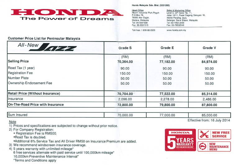 HONDA PROMOTION MARCH 2020. Authorised Sales Dealer for ...