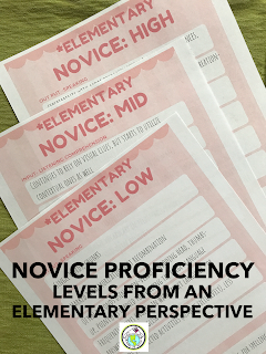 Novice Proficiency Level Descriptors for Elementary World Language