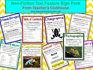 how to teach non-fiction, non-fiction unit, non-ficture terms, giveaway