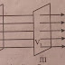 Equipotential surface & properties of equipotential surface .