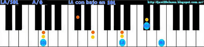 acorde piano chord LA con bajo en SOL