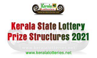 Kerala-Lottery-Prize-Structures-2021-keralalotteries.net