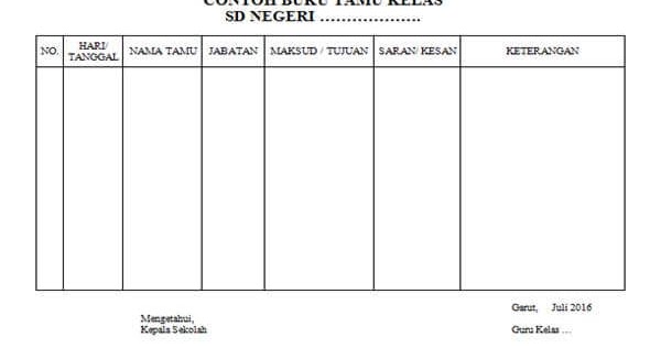 Contoh Buku Tamu Kelas SD - Guru Loyal