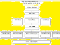 SOFTWARE APLIKASI WALI KELAS FORMAT MS. EXCEL TERBARU 2016