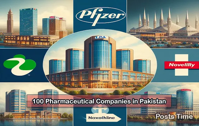 List of Top 100 Pharmaceutical Companies in Pakistan
