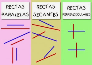 http://cplosangeles.juntaextremadura.net/web/edilim/curso_4/matematicas/rectas_angulos_4/rectas_angulos_4.html