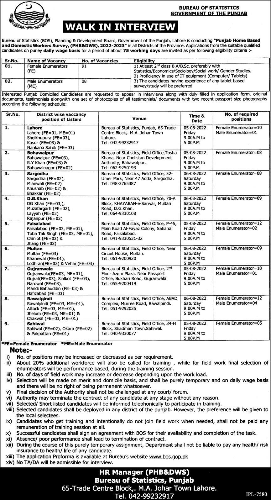 Bureau of Statistics Punjab Govt Jobs