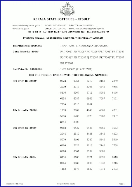 ff-73-live-fifty-fifty-lottery-result-today-kerala-lotteries-results-15-11-2023-keralalotteryresults.in_page-0001