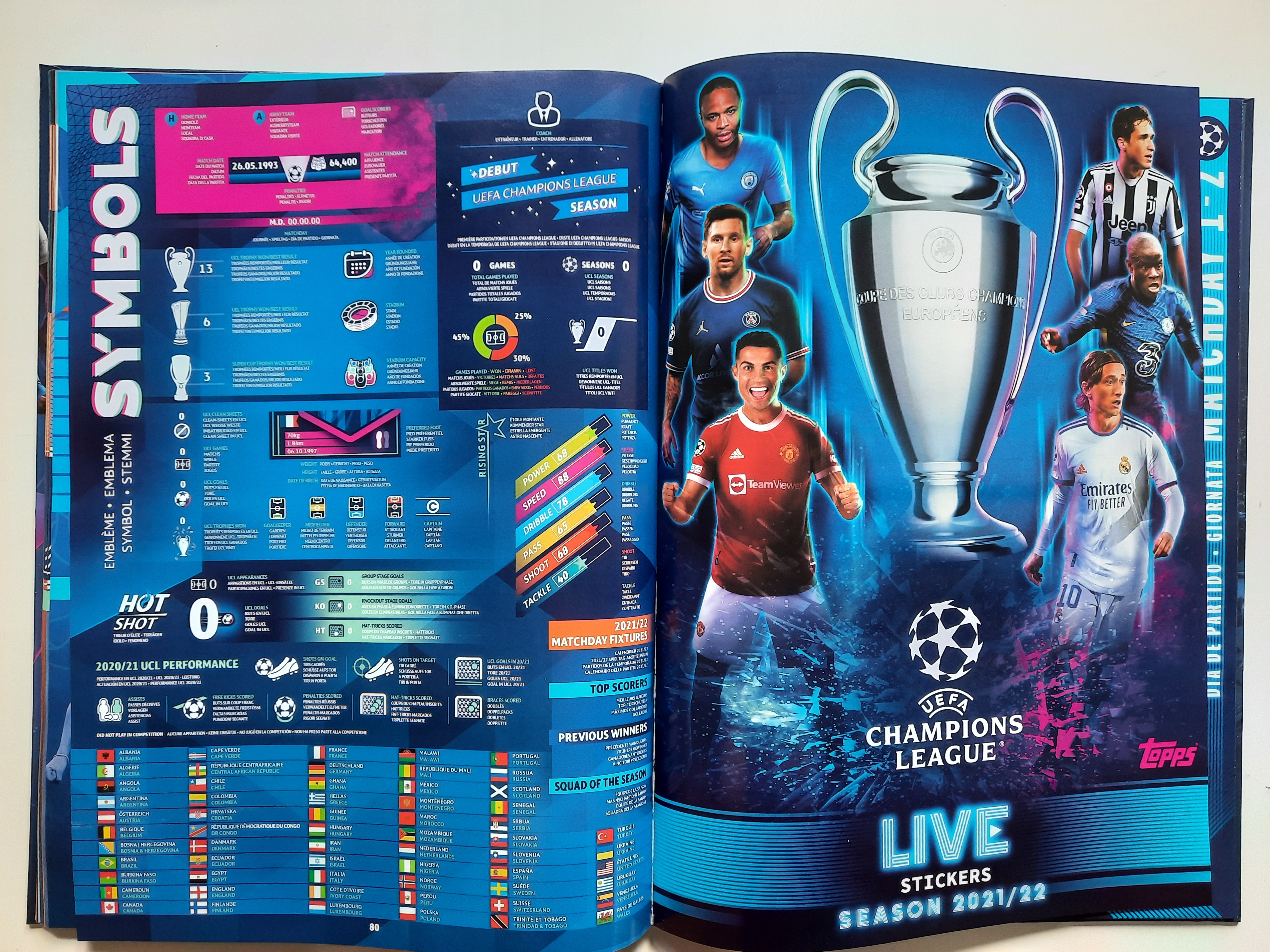 Topps UEFA Champions League 2020/21 Stickers: POF81 - Ferencvárosi TC Badge  on eBid United States | 207660970